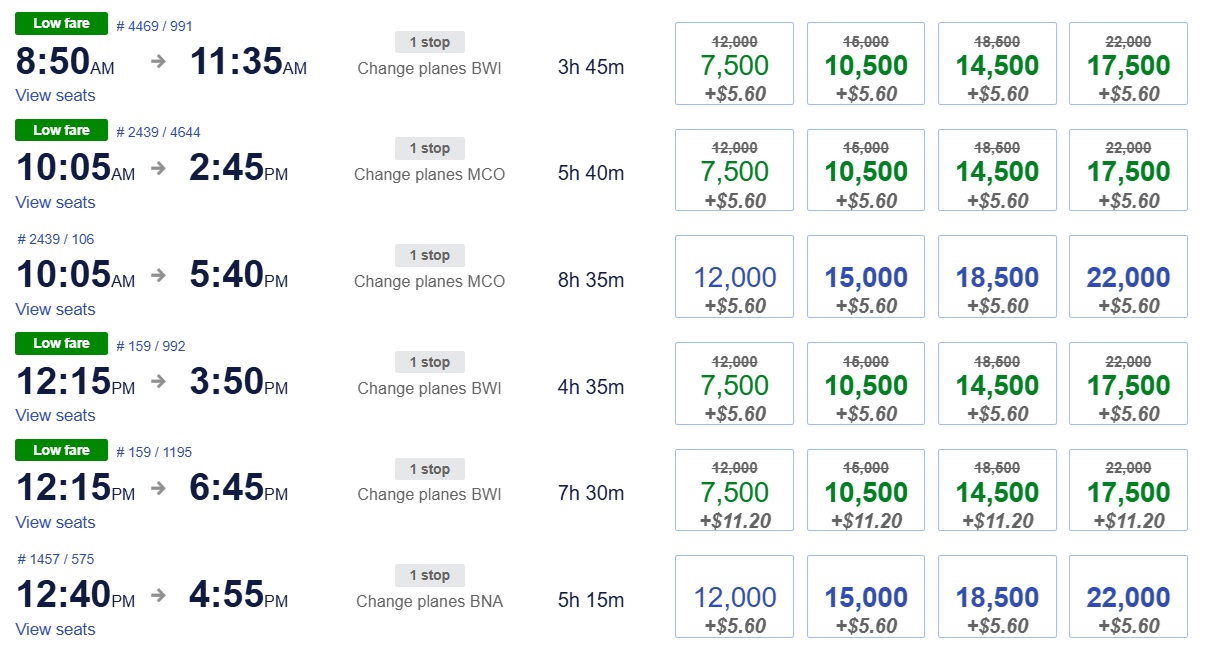 Southwest sale examples award fares