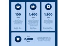 Delta SkyMiles new members starter pack 5,000 bonus miles